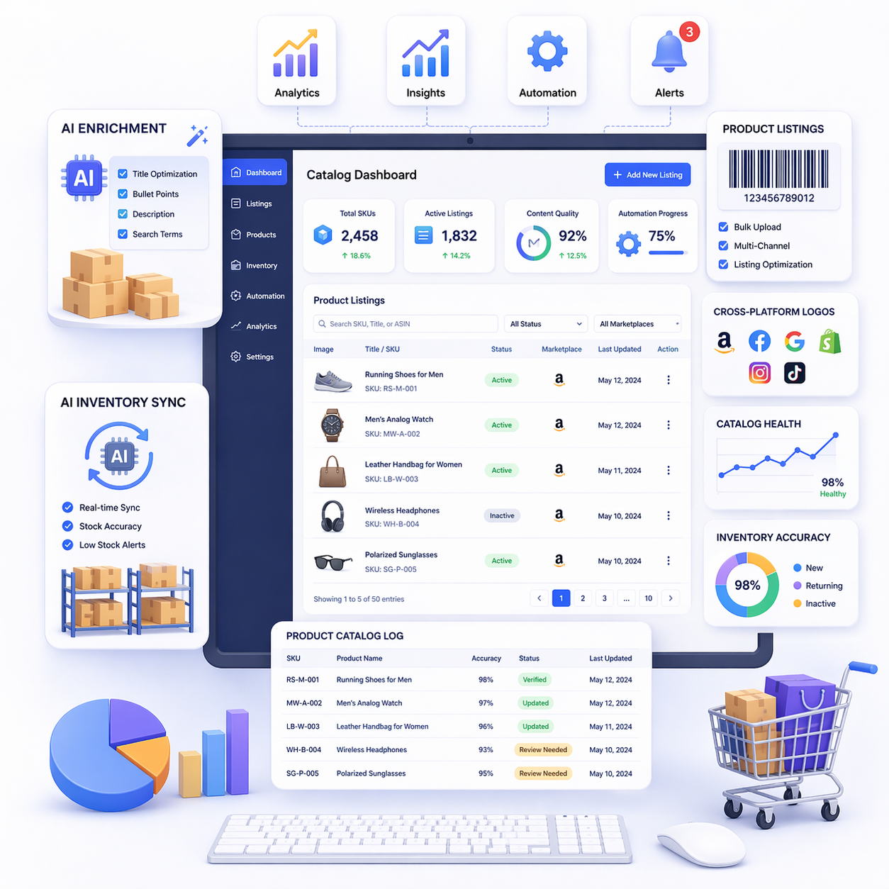 AI Catalog Management
